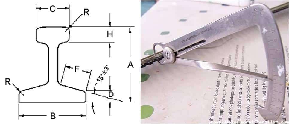 Height of Model Train Rail profiles