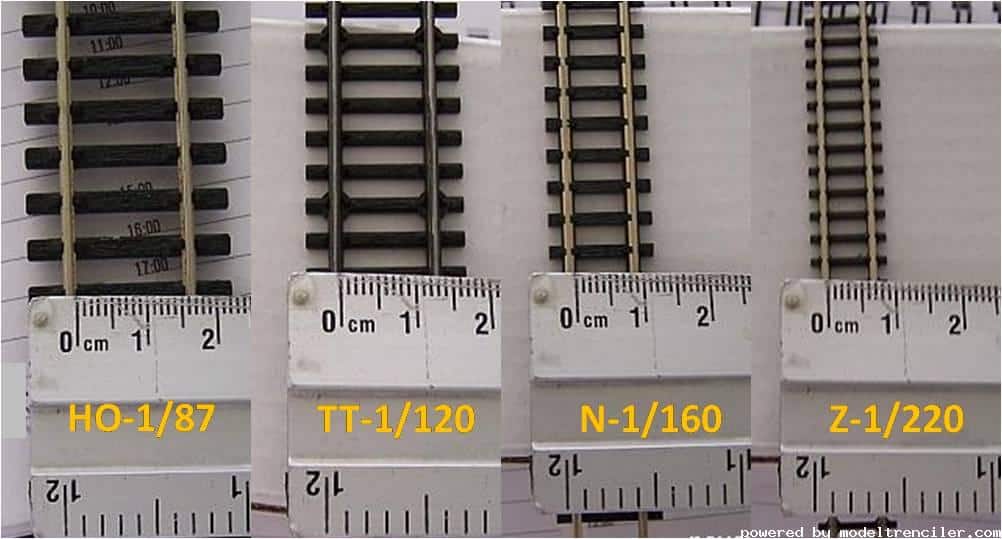 You can find a comparison image below for common rail spacing measurements.