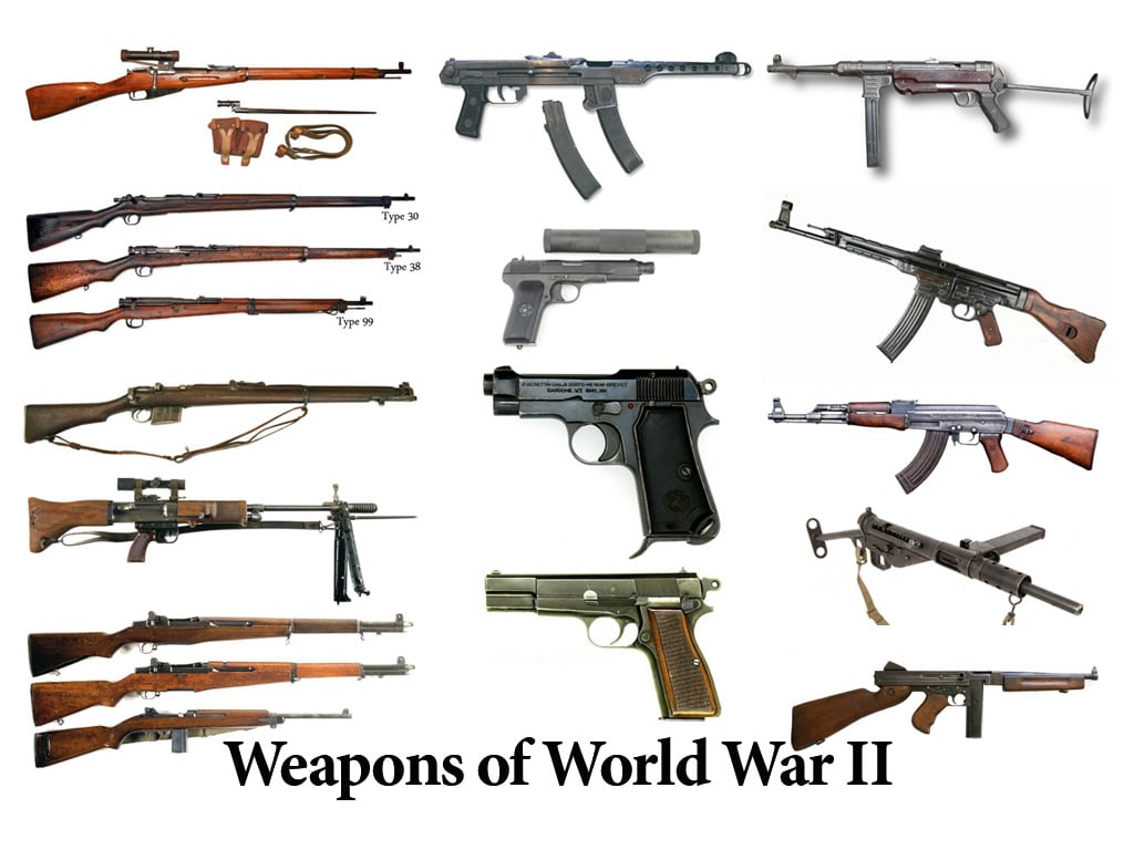 Weapons of World War II