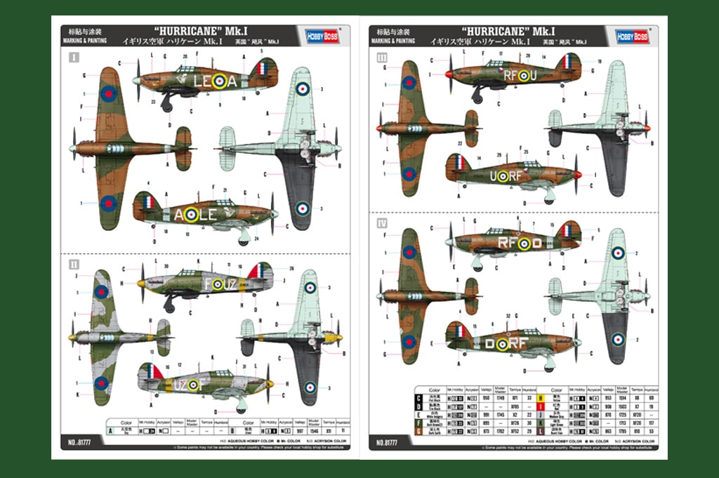 1-48 HURRICANE Mk.I ITEM No. 81777 Painting and Marking