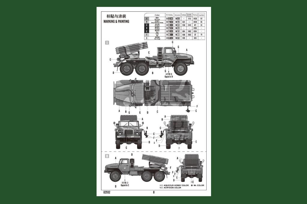 1-72 Russian BM-21 Grad Late Version ITEM No. 82932 Painting and Marking