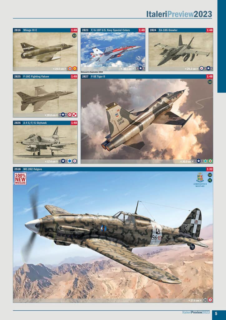 Italeri 2023 Catalog Preview_005