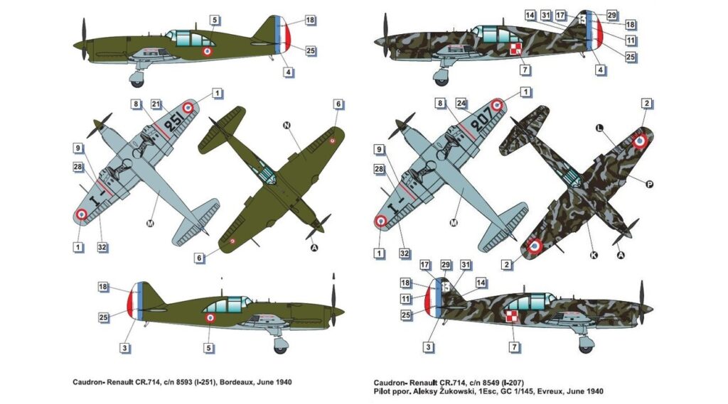 Dora Wings Caudron-Renault CR.714 Paint and Marking