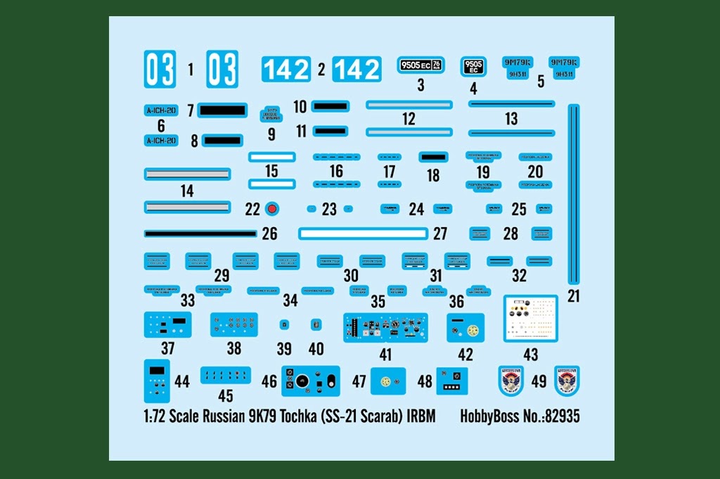 Russian 9K79 Tochka (SS-21 Scarab) IRBM Decals