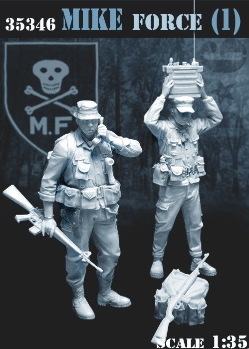 BRAVO*6 Releases New MIKE Force Kit