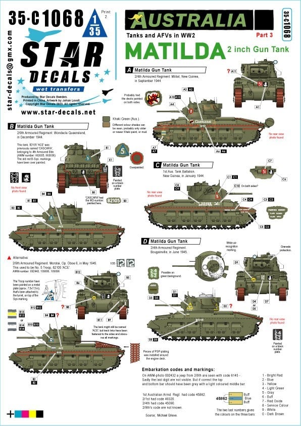 35-C1068 - REPRINTED Australian Matilda. Matilda 2 inch gun tanks in the Pacific war.