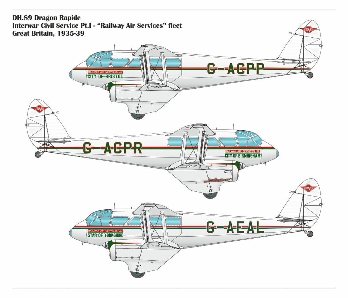 Armory Announces New 148 Scale DH.89 Dragon Rapide Kits with Railway Air Service Markings Painting and marking