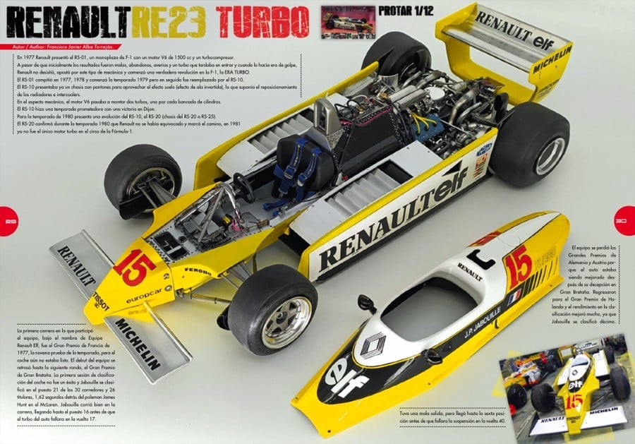 Hobbyworld Issue #258 RENAULT RE 23 Turbo. Francisco Javier Alba Torrejón.