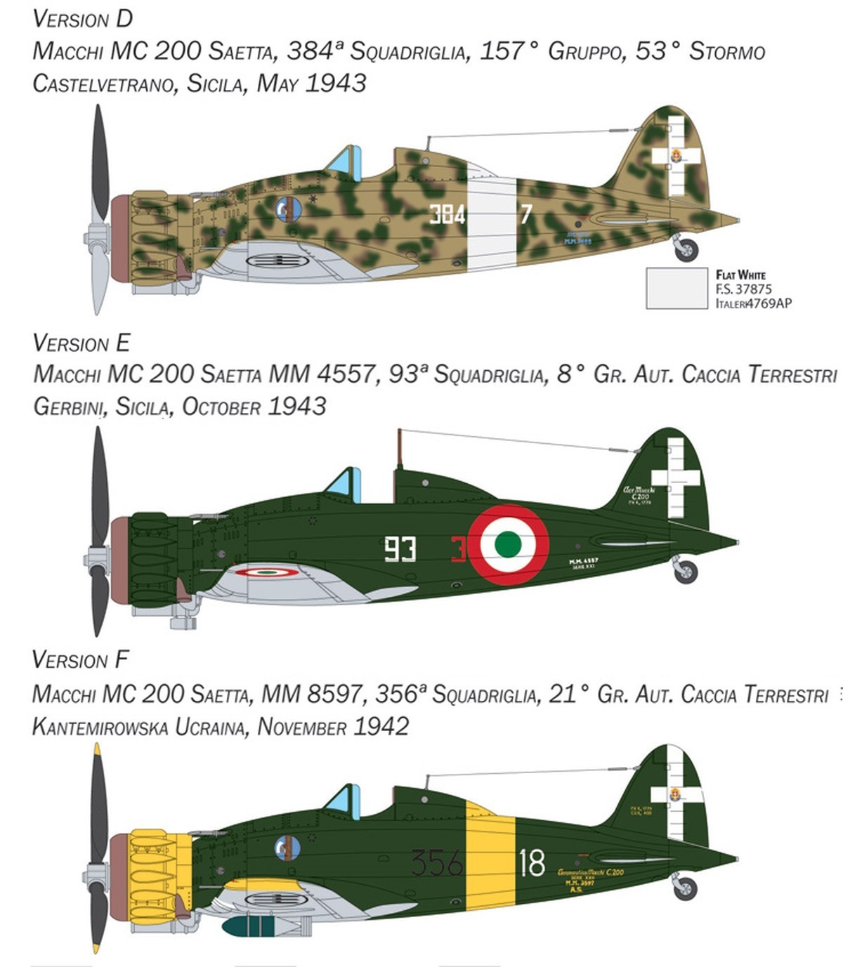 Italeri Macchi C.200 Serie XXI-XXIII Painting and Marking-2