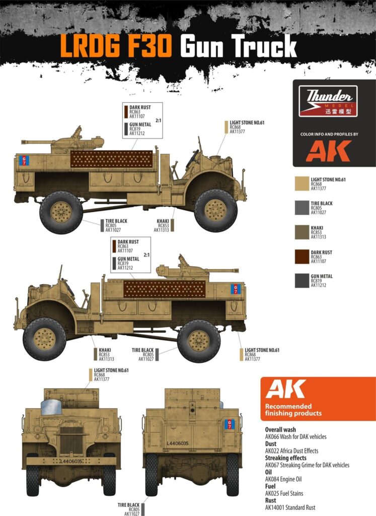 Thunder Model LRDG F30 CMP Truck with Ordnance 37mm MKI Bofors Gun Painting and marking