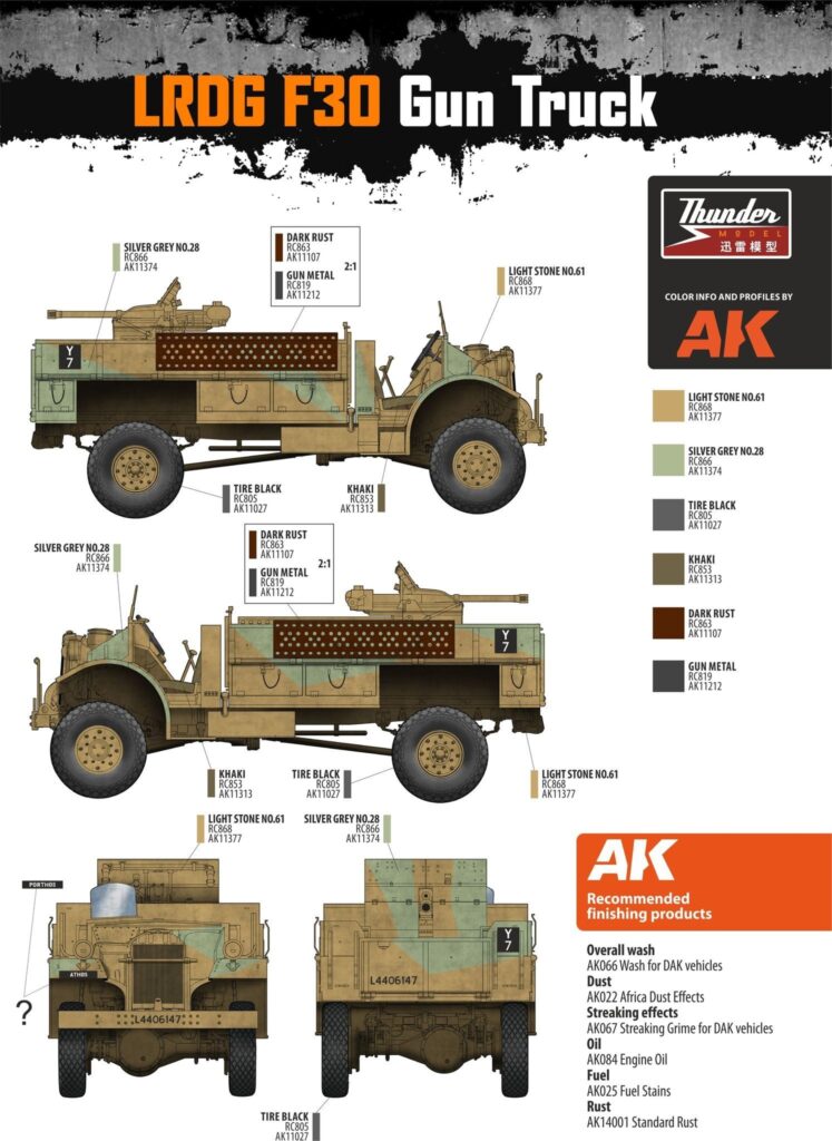 Thunder Model LRDG F30 CMP Truck with Ordnance 37mm MKI Bofors Gun Painting and marking-2