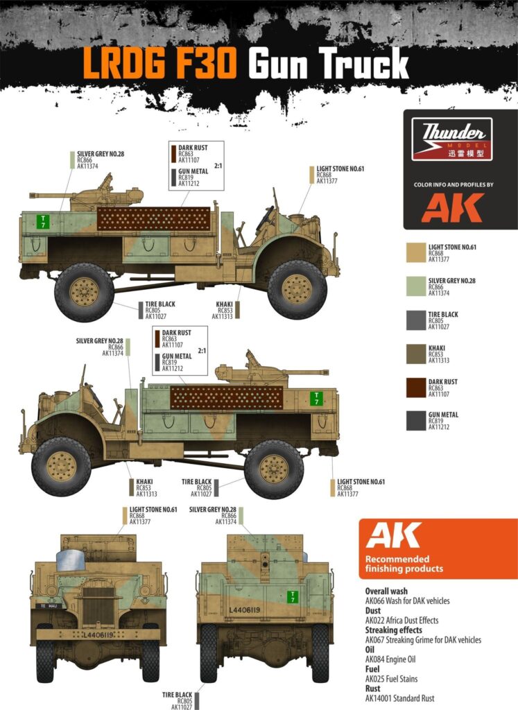Thunder Model LRDG F30 CMP Truck with Ordnance 37mm MKI Bofors Gun Painting and marking-5