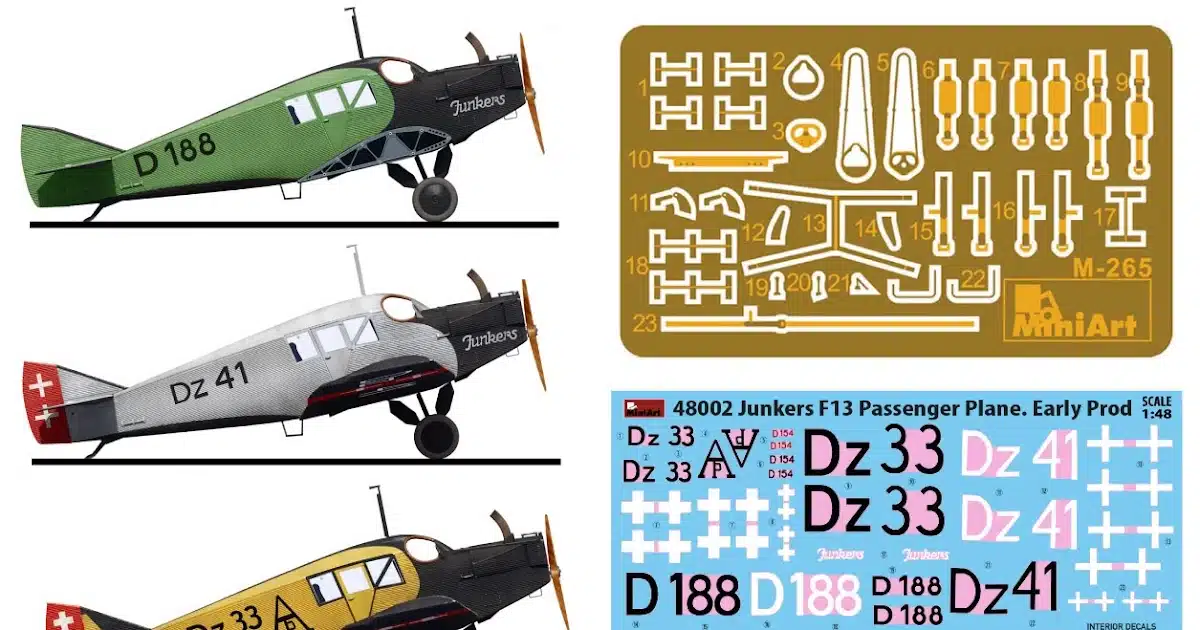 MiniArt Junkers F13 Early Production, 48th scale.