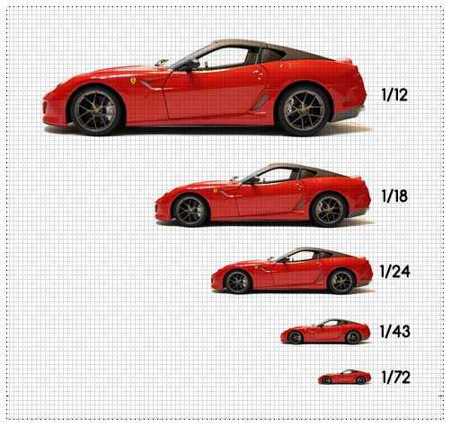 Diecast Models Scale Table