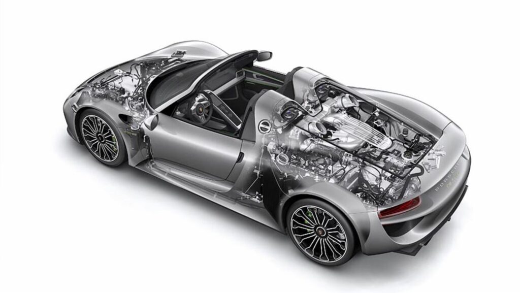 Porsche 918 Spyder Ghost