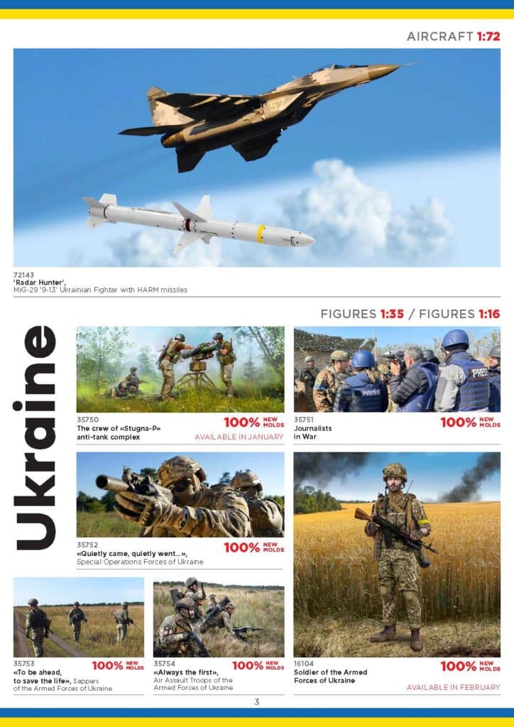 ICM Catalog 2023 Figures