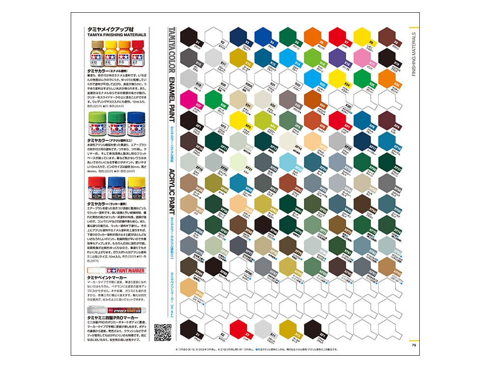 Full-official-details-of-Tamiya-64456-Catalog-2025-Scale-Models-New-Colors