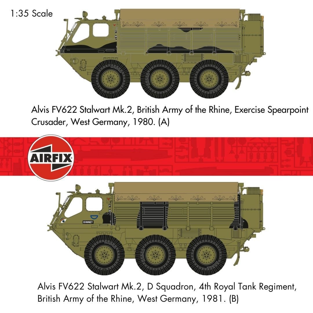 Alvis Stalwart from Airfix