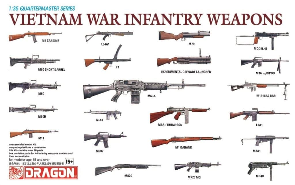 Vietnam War Small Arms Kit