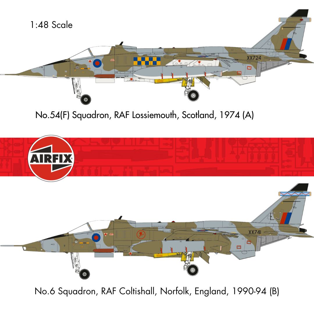 Airfix SEPECAT Jaguar GR.1-GR.1A schemes