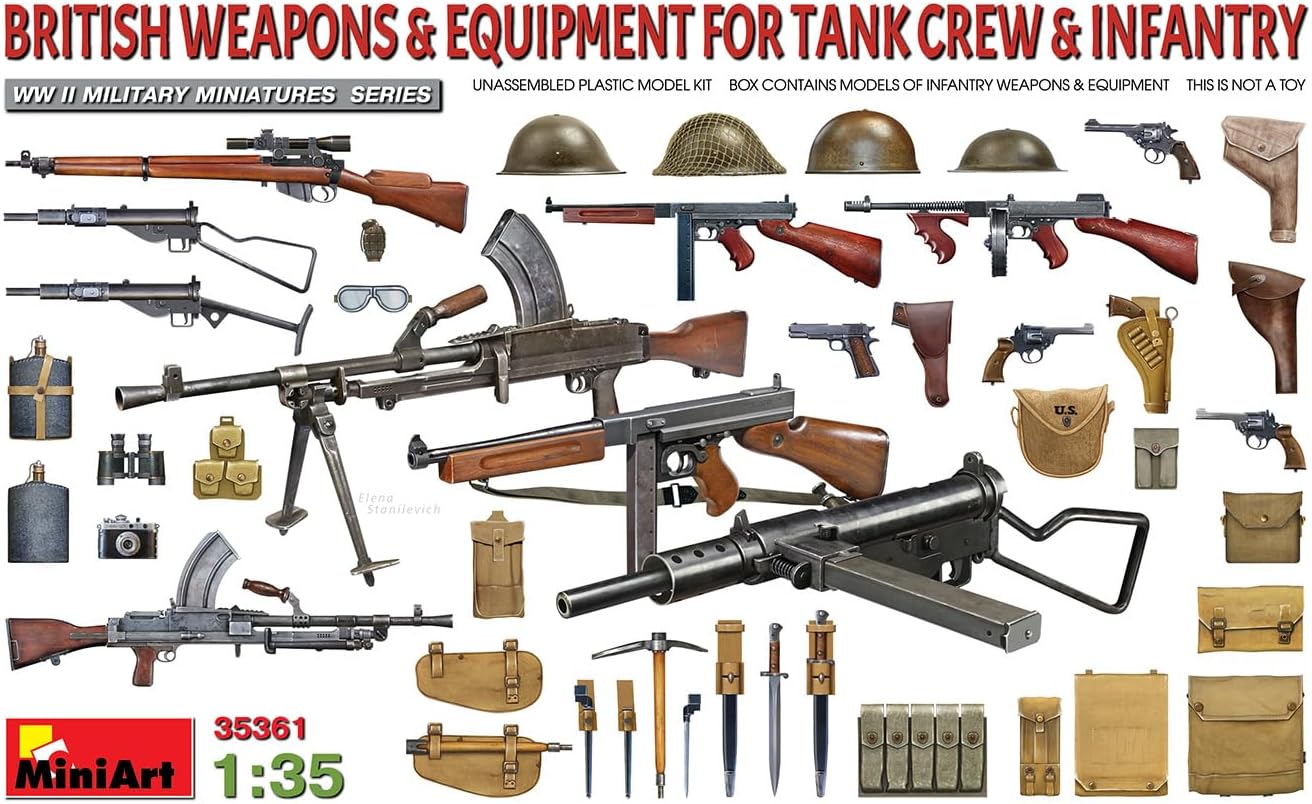 MiniArt 1/35 scale British Weapons & Equipment For Tank Crew & Infantry – Model Building Paints and Tools #35361