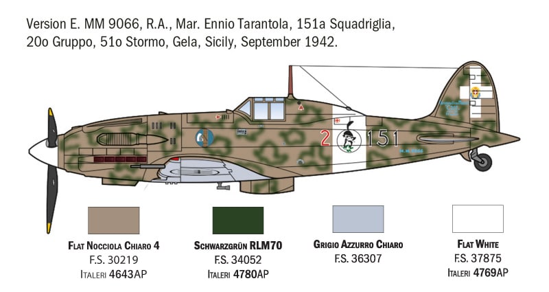 MC.202 Folgore Aces 1-72 scale 1481 Painting Schema-5