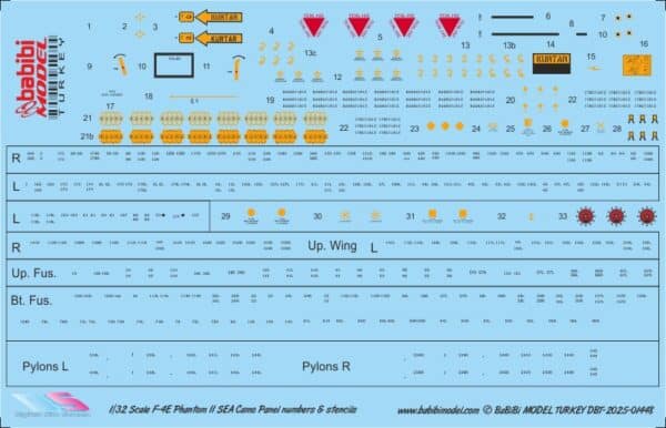 F-4E Turaf SEA Camo Stencils and Panel Numbers Decal Set 1-32
