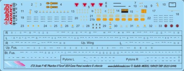 F-4E Turaf SEA Camo Stencils and Panel Numbers Decal Set 1-72